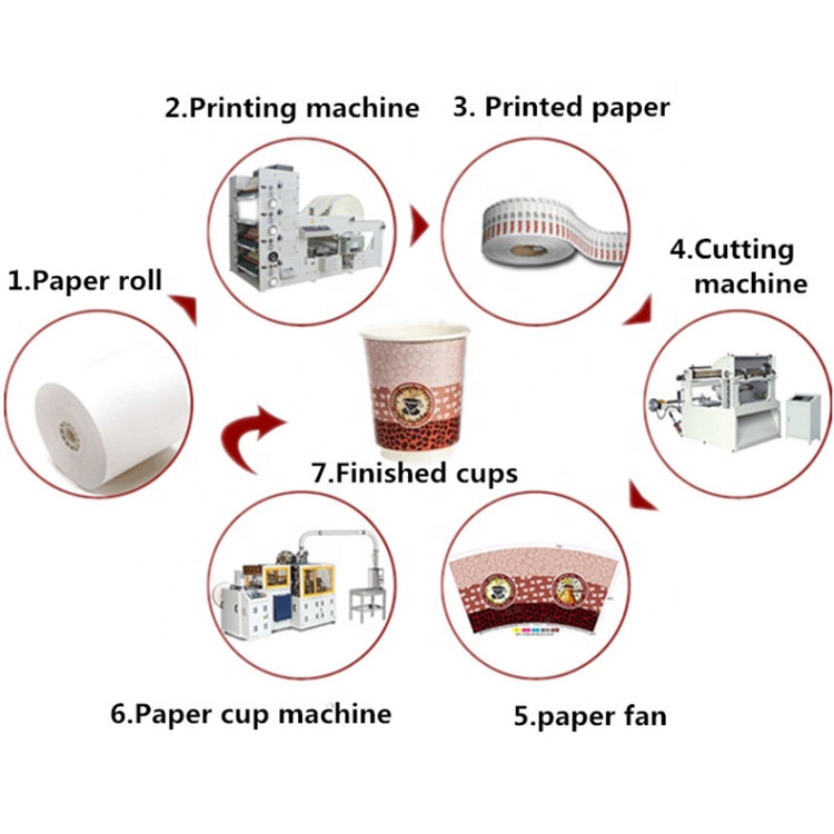 paper cup machine5.png